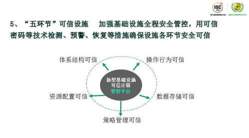 網(wǎng)絡(luò)空間危機四伏，如何從蛛絲馬跡中發(fā)現(xiàn)威脅？ISC 2020技術(shù)日深度解析